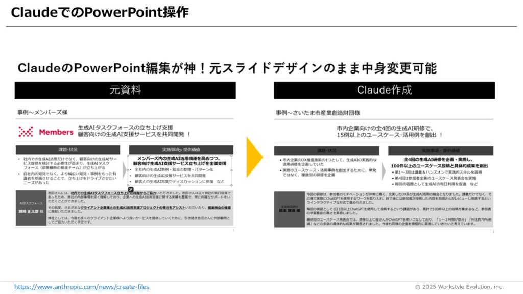スライド9 - 生成AIビジネス活用研究所