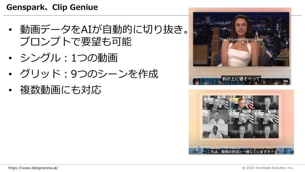 スライド15 - 生成AIビジネス活用研究所