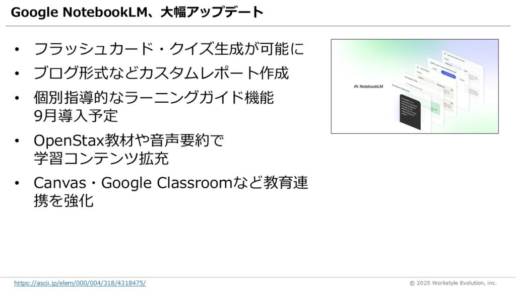 スライド15 - 生成AIビジネス活用研究所