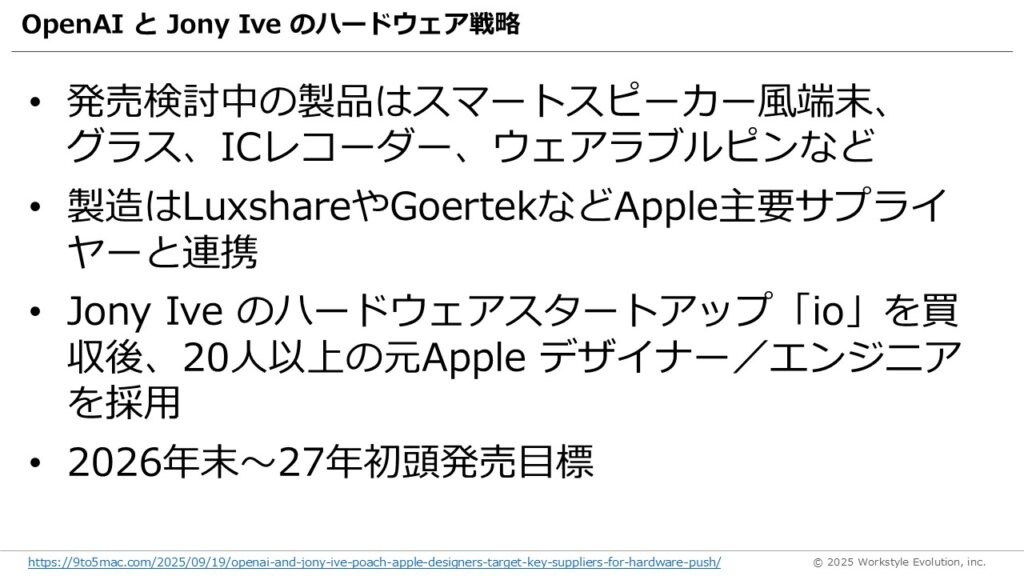 スライド44 - 生成AIビジネス活用研究所