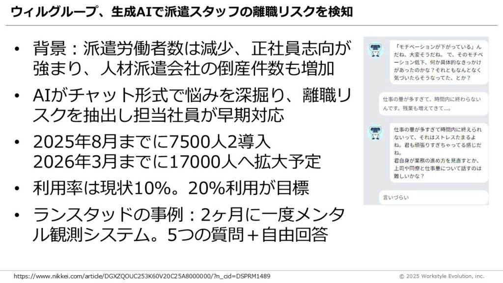 スライド31 - 生成AIビジネス活用研究所