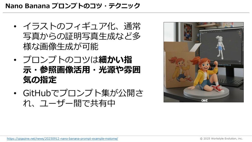 スライド24 - 生成AIビジネス活用研究所