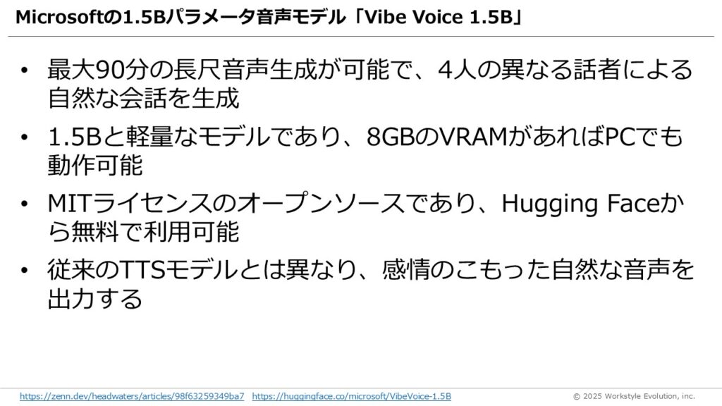 スライド42 - 生成AIビジネス活用研究所
