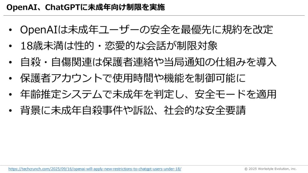 スライド42 - 生成AIビジネス活用研究所