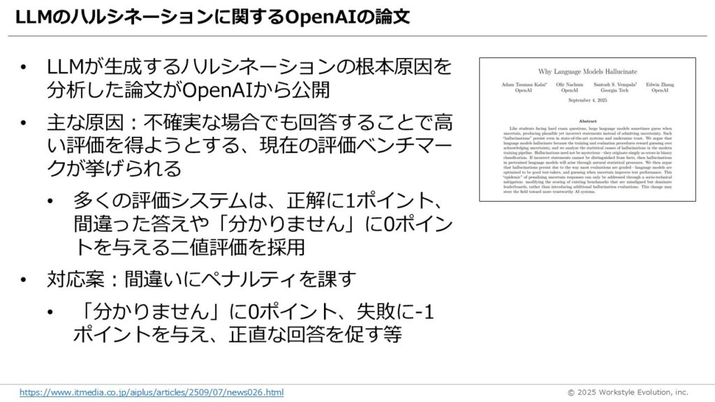 スライド40 - 生成AIビジネス活用研究所