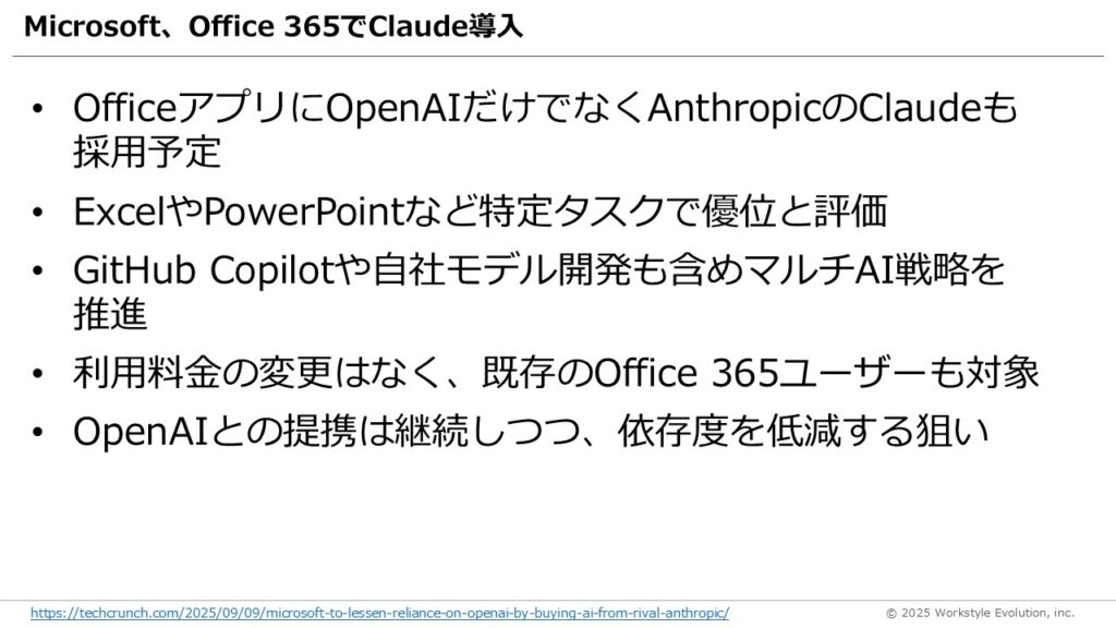 スライド38 - 生成AIビジネス活用研究所
