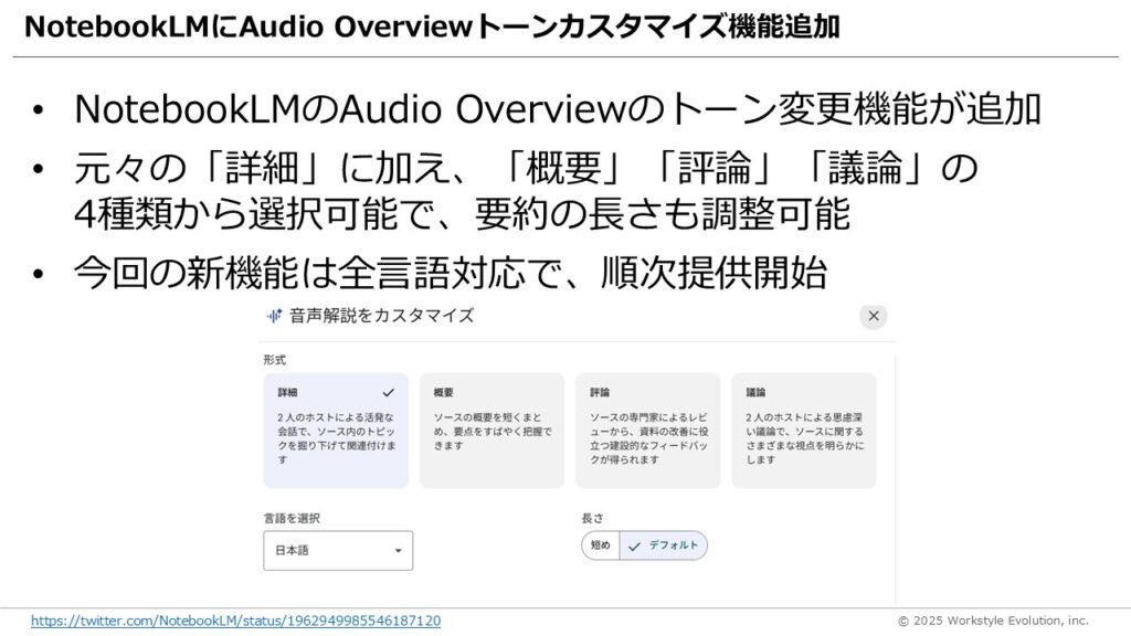 スライド13 - 生成AIビジネス活用研究所