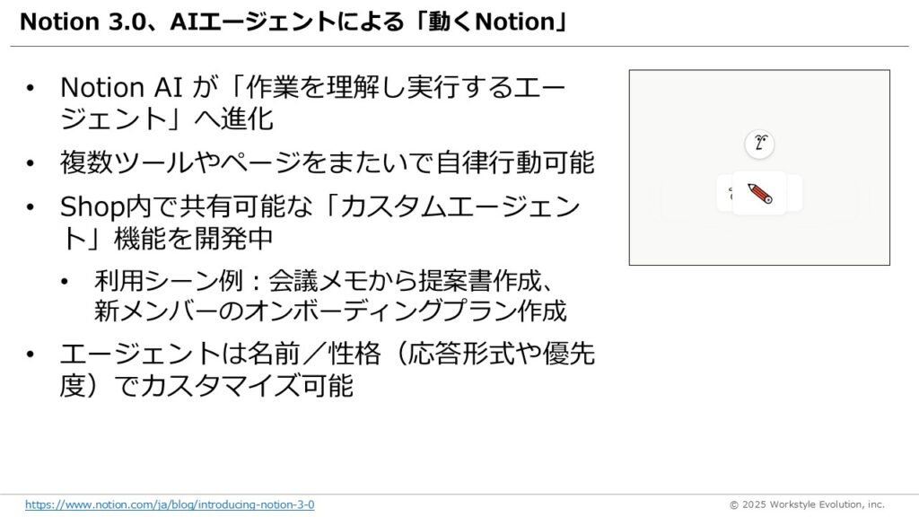 スライド20 - 生成AIビジネス活用研究所