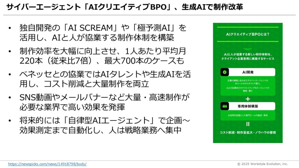 スライド20 - 生成AIビジネス活用研究所