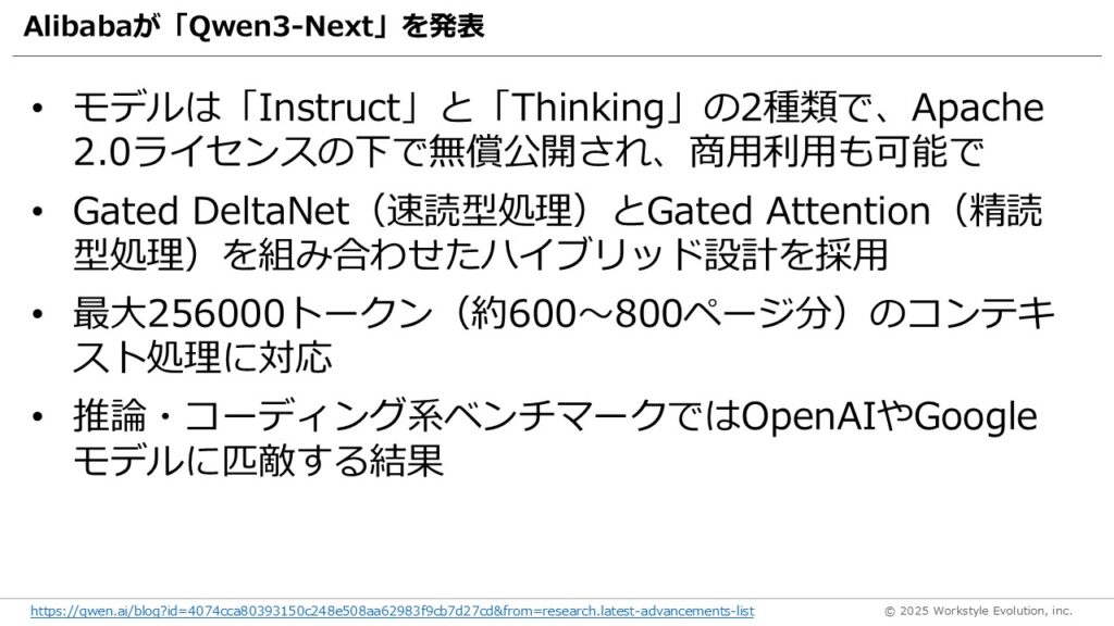 スライド39 - 生成AIビジネス活用研究所