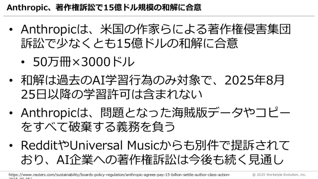 スライド53 - 生成AIビジネス活用研究所