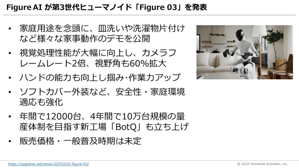 スライド46 - 生成AIビジネス活用研究所