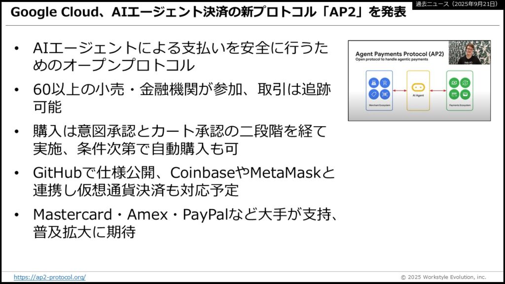 スライド46 - 生成AIビジネス活用研究所