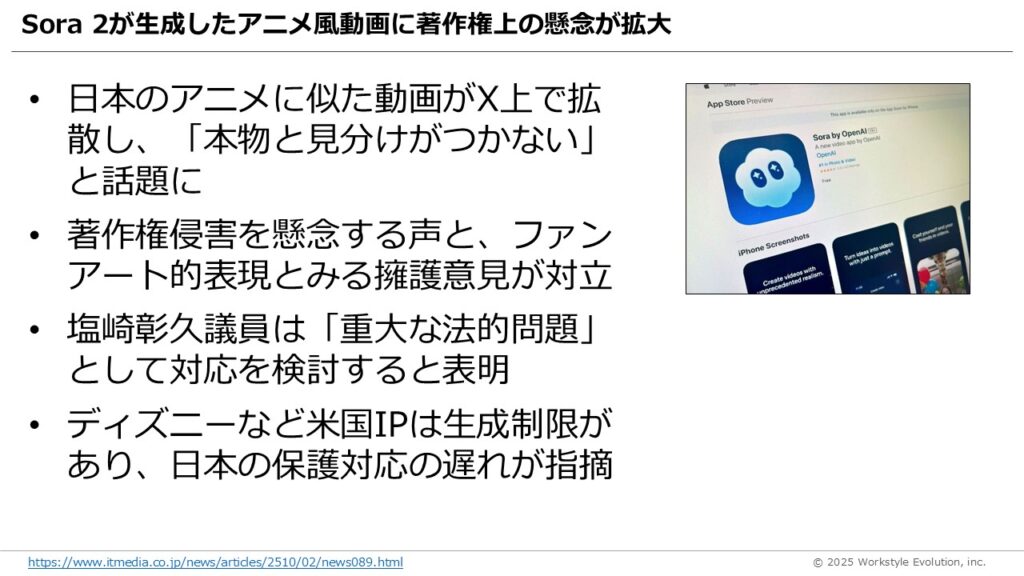 スライド65 - 生成AIビジネス活用研究所