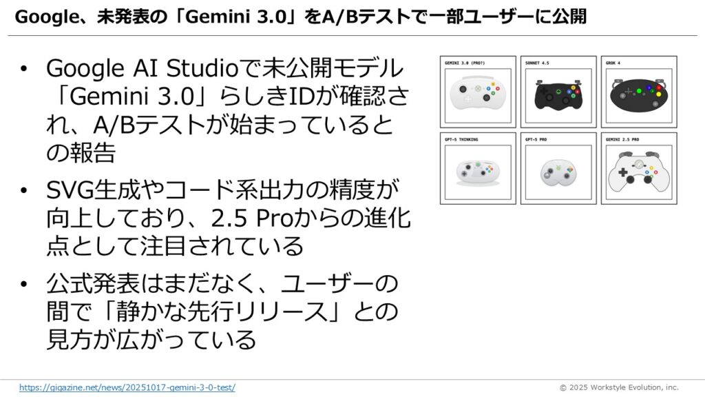 スライド29 - 生成AIビジネス活用研究所