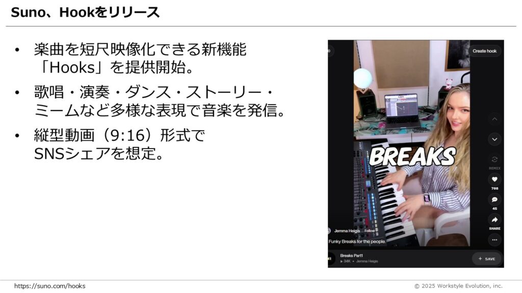 スライド29 - 生成AIビジネス活用研究所