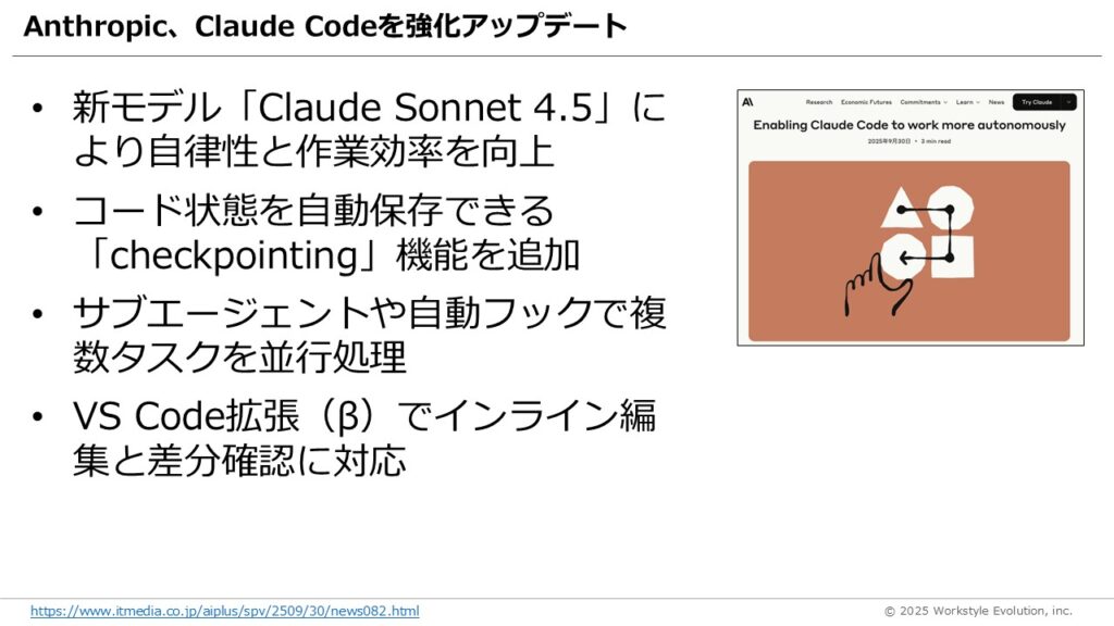 スライド18 - 生成AIビジネス活用研究所