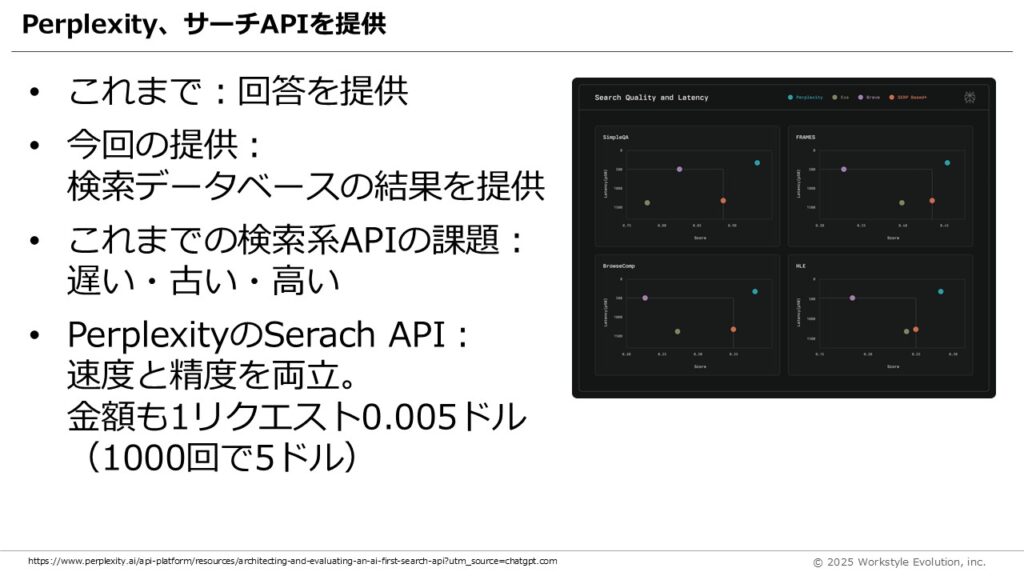 スライド30 - 生成AIビジネス活用研究所