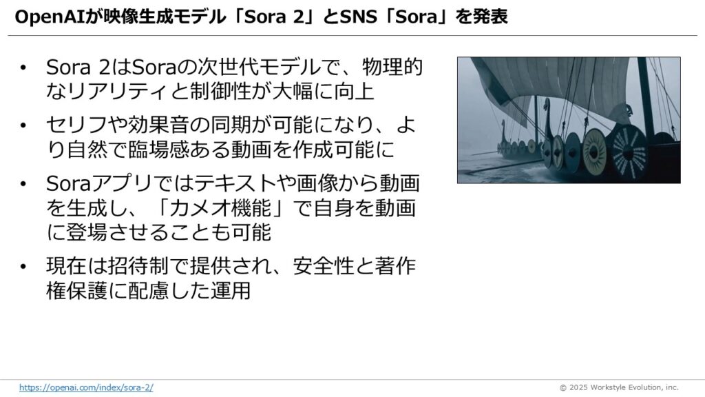 スライド8 - 生成AIビジネス活用研究所