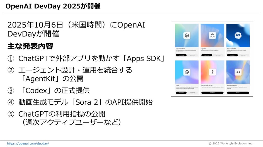 スライド8 - 生成AIビジネス活用研究所