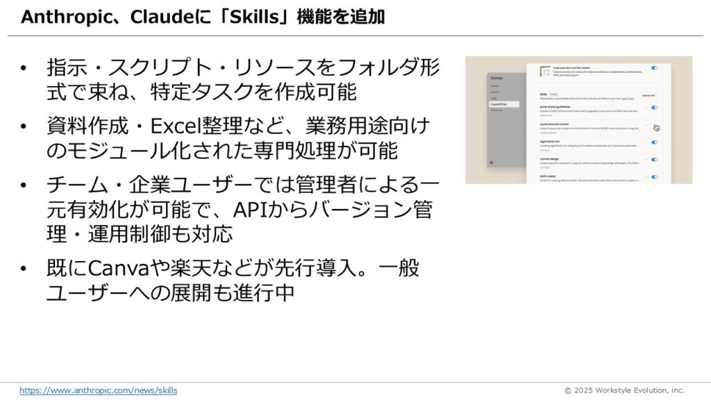スライド8 - 生成AIビジネス活用研究所
