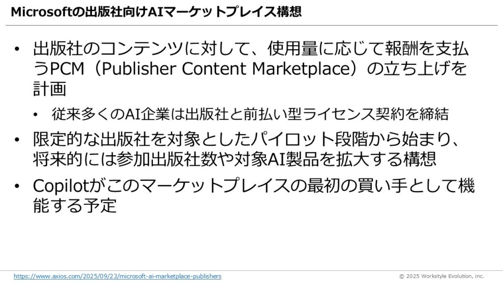 スライド32 - 生成AIビジネス活用研究所