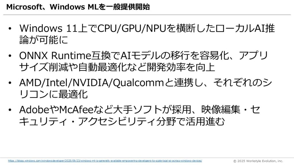 スライド28 - 生成AIビジネス活用研究所
