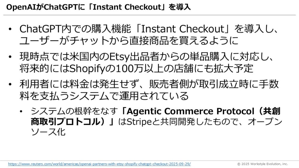 スライド45 - 生成AIビジネス活用研究所