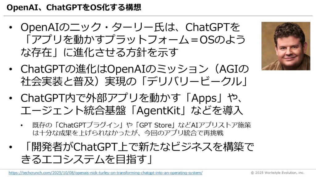 スライド47 - 生成AIビジネス活用研究所