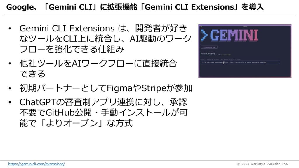 スライド25 - 生成AIビジネス活用研究所