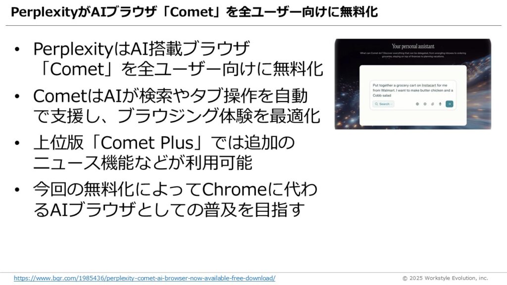 スライド25 - 生成AIビジネス活用研究所