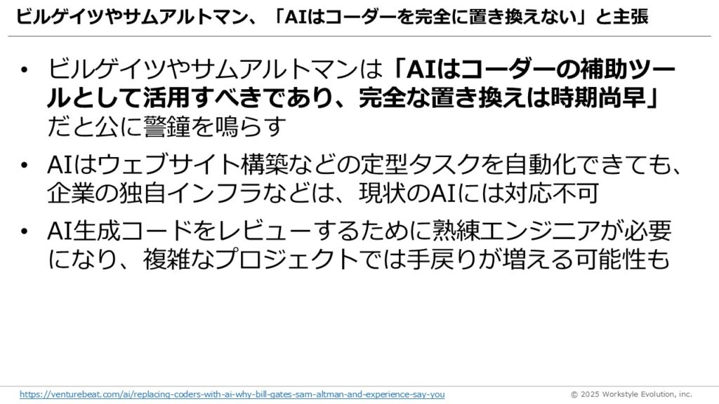 スライド55 - 生成AIビジネス活用研究所