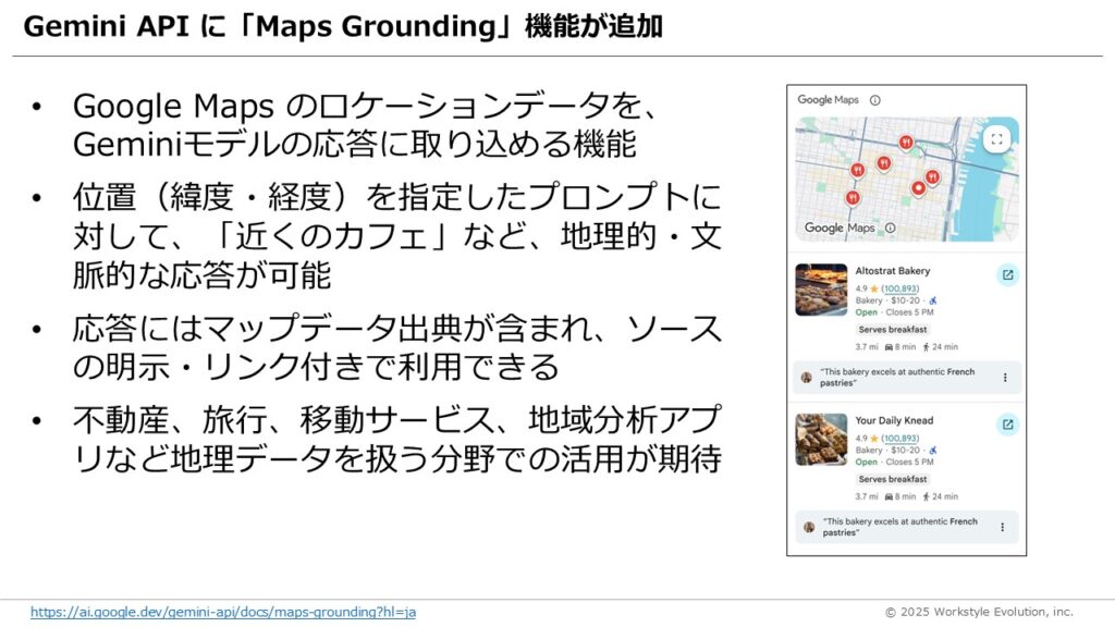 スライド35 - 生成AIビジネス活用研究所