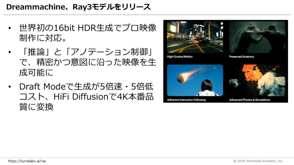 スライド31 - 生成AIビジネス活用研究所