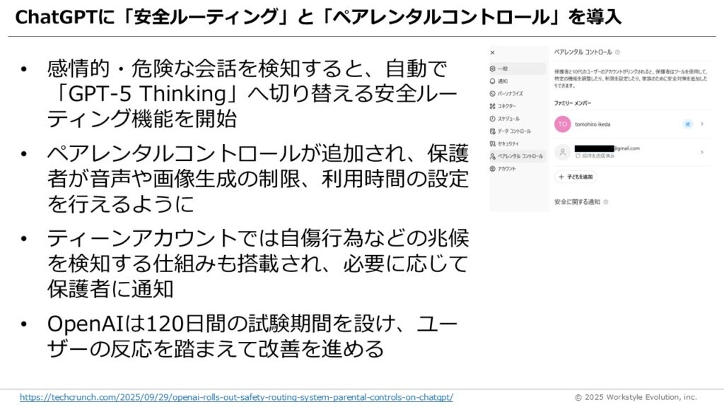 スライド12 - 生成AIビジネス活用研究所