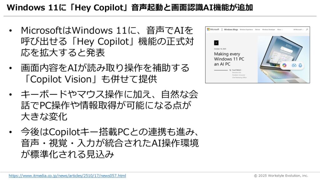 スライド12 - 生成AIビジネス活用研究所