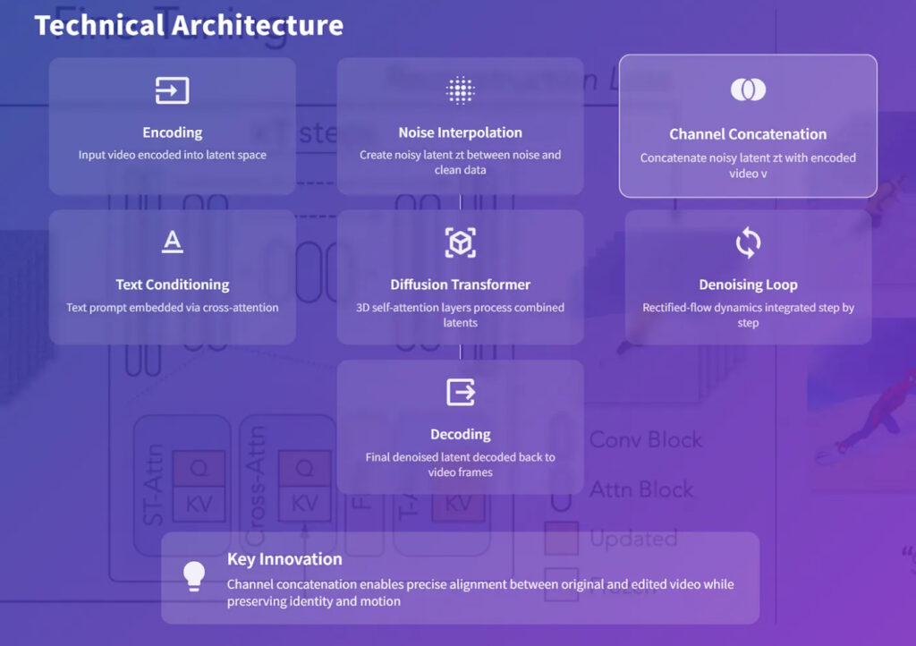 IMG_2912 - 生成AIビジネス活用研究所