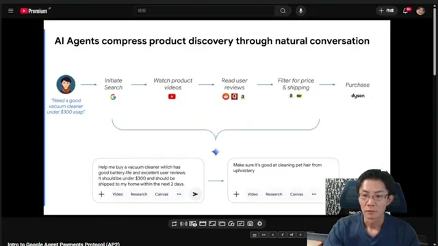 AIエージェントによる検索、動画、レビュー、価格フィルター、購入のフロー図