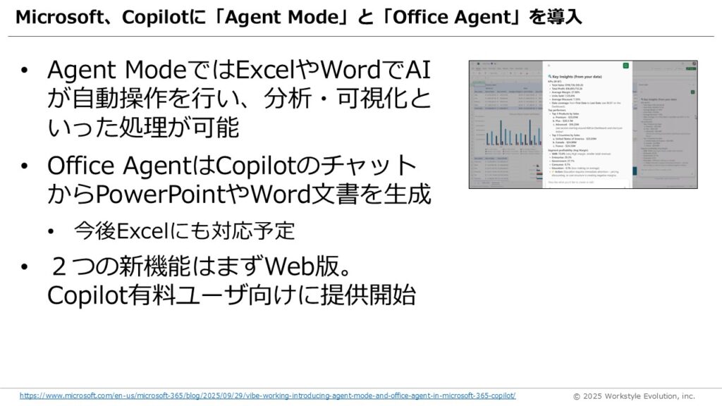 スライド14 - 生成AIビジネス活用研究所