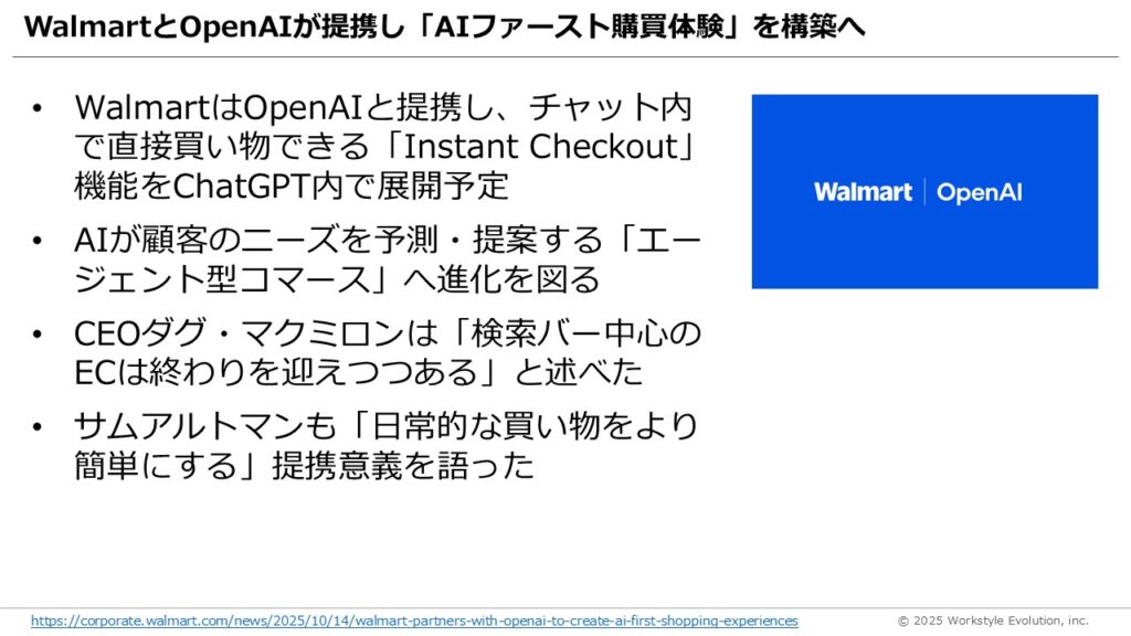 スライド24 - 生成AIビジネス活用研究所