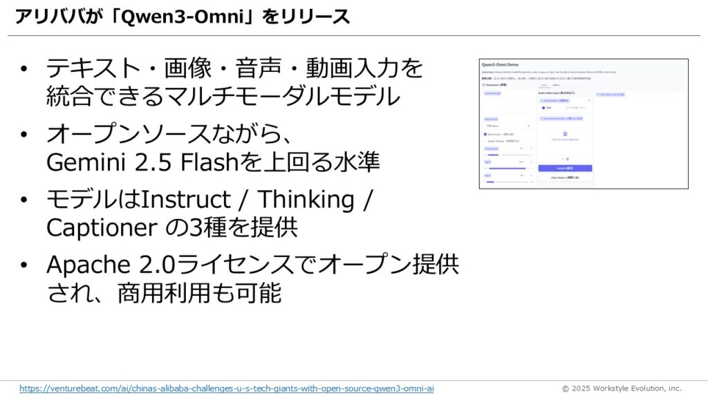 スライド42 - 生成AIビジネス活用研究所