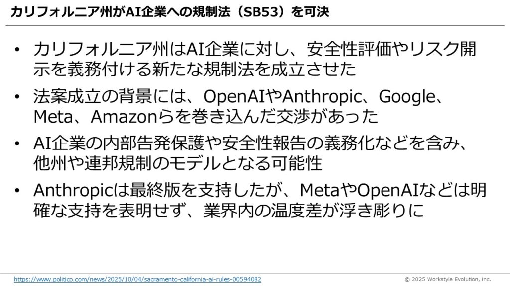 スライド52 - 生成AIビジネス活用研究所