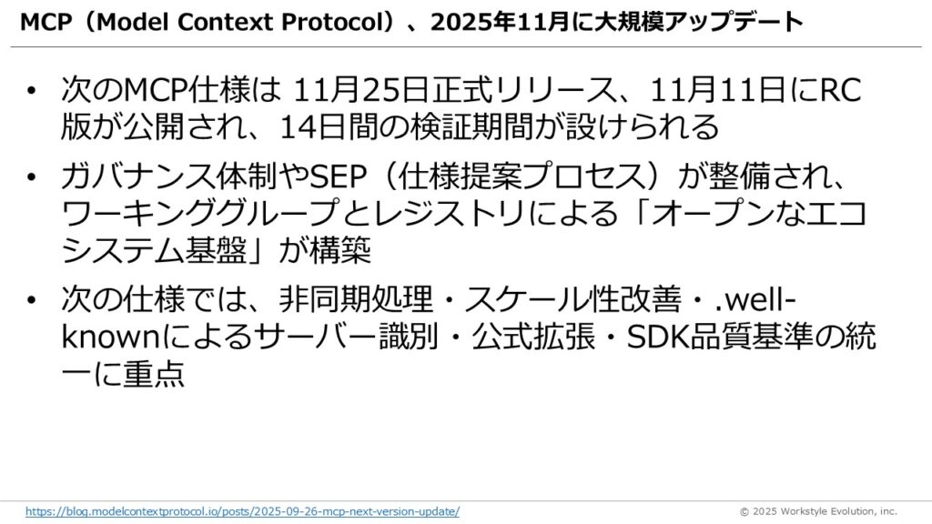 スライド40 - 生成AIビジネス活用研究所