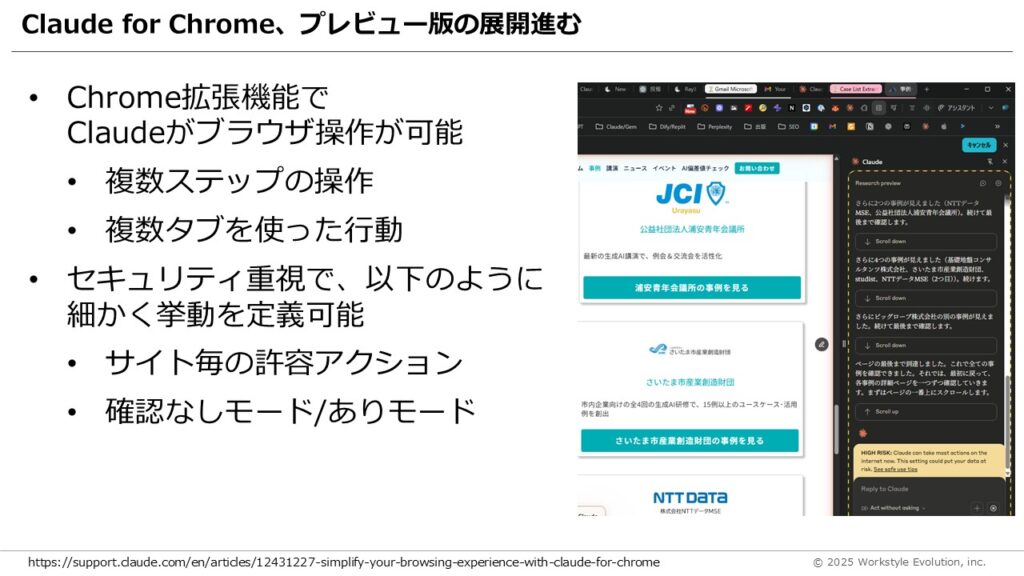 スライド20 - 生成AIビジネス活用研究所
