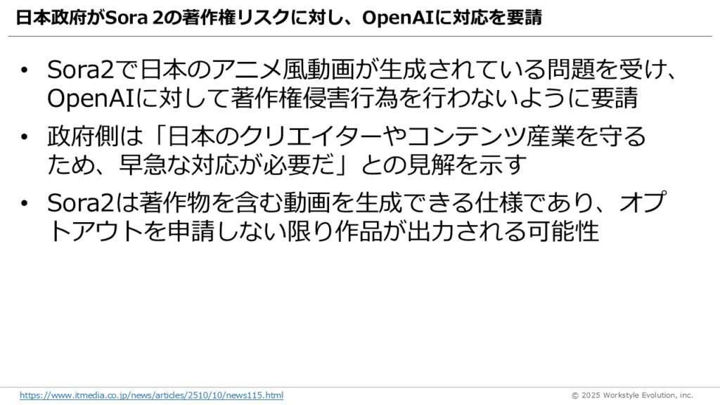 スライド54 - 生成AIビジネス活用研究所