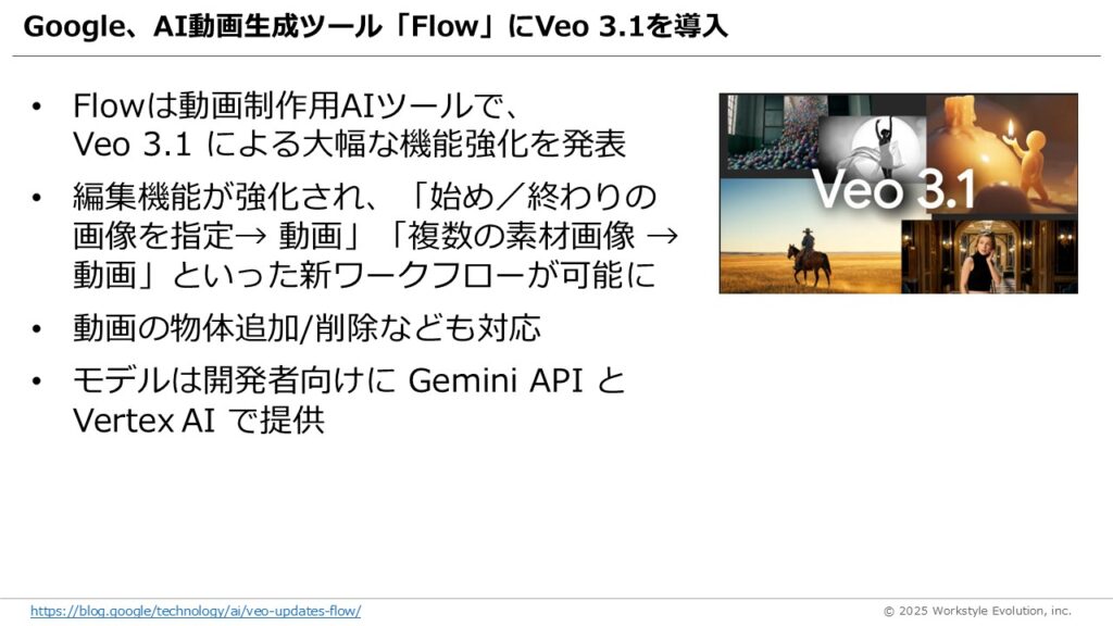 スライド16 - 生成AIビジネス活用研究所