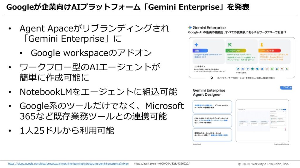 スライド21 - 生成AIビジネス活用研究所