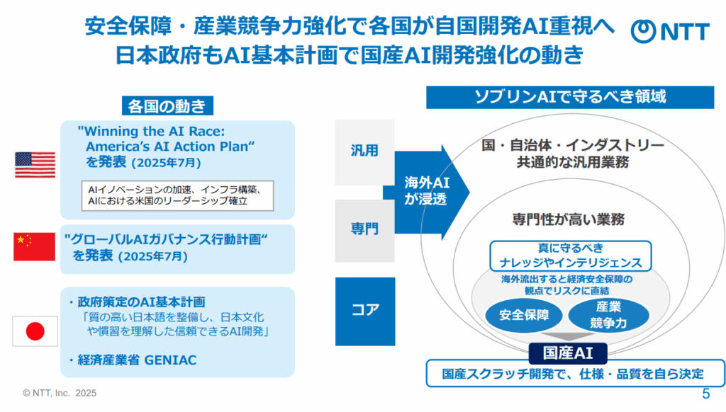 image - 生成AIビジネス活用研究所