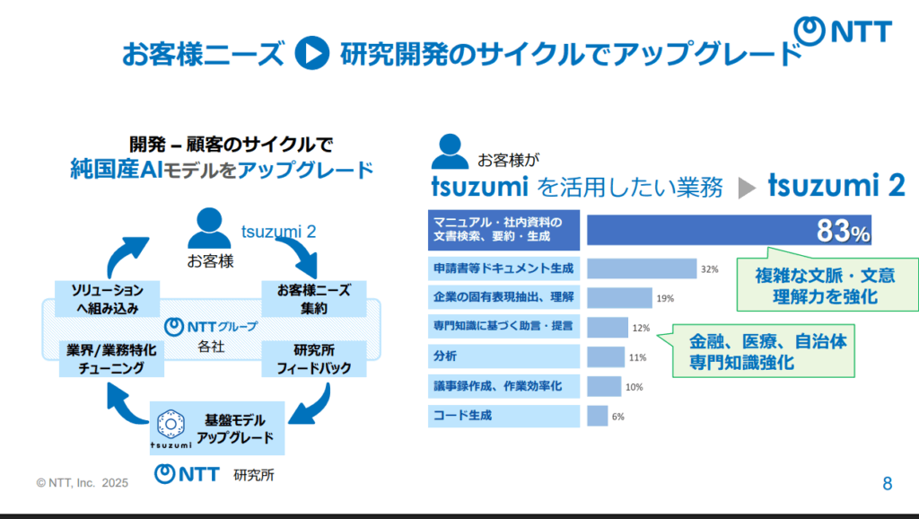 image - 生成AIビジネス活用研究所