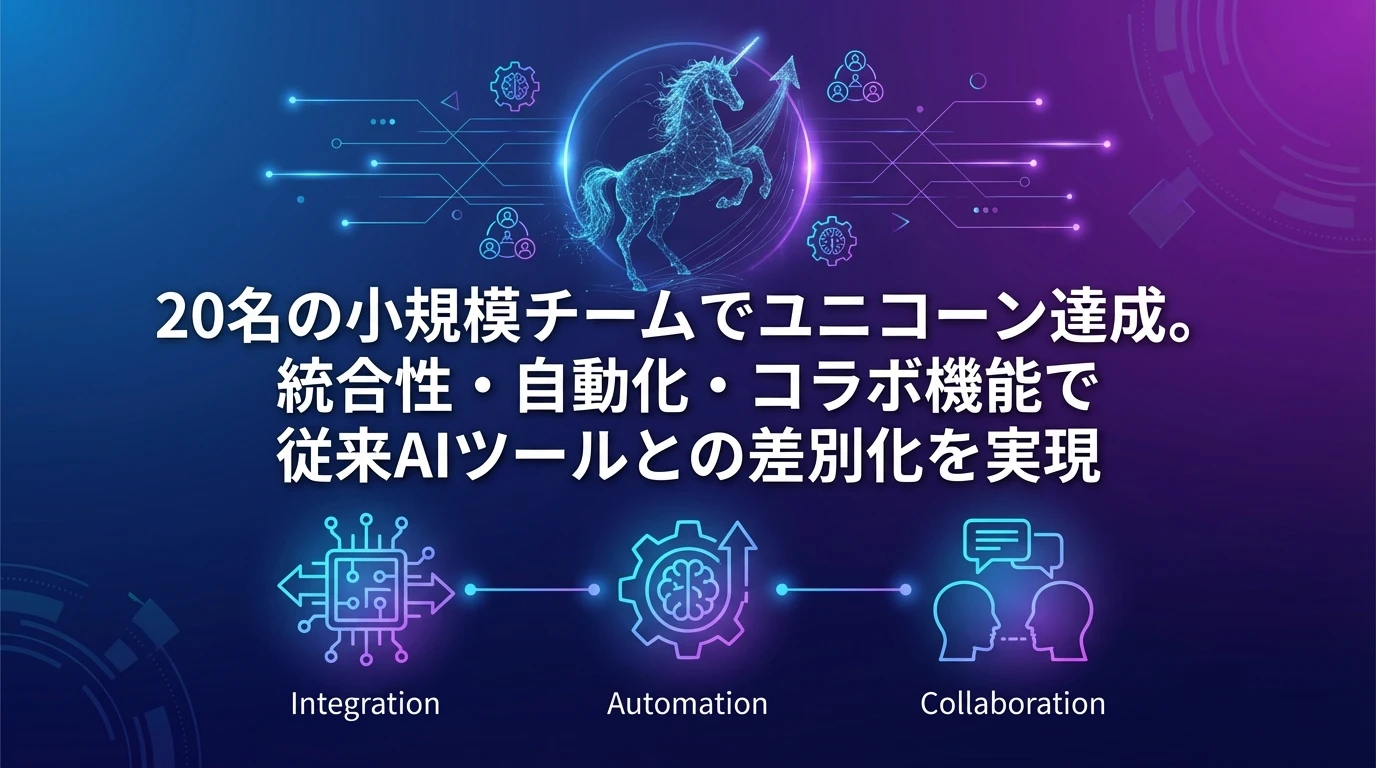 heading_Gensparkの市場ポジションと競合優位性_20251123_202935 - 生成AIビジネス活用研究所 Gensparkの市場ポジションと競合優位性